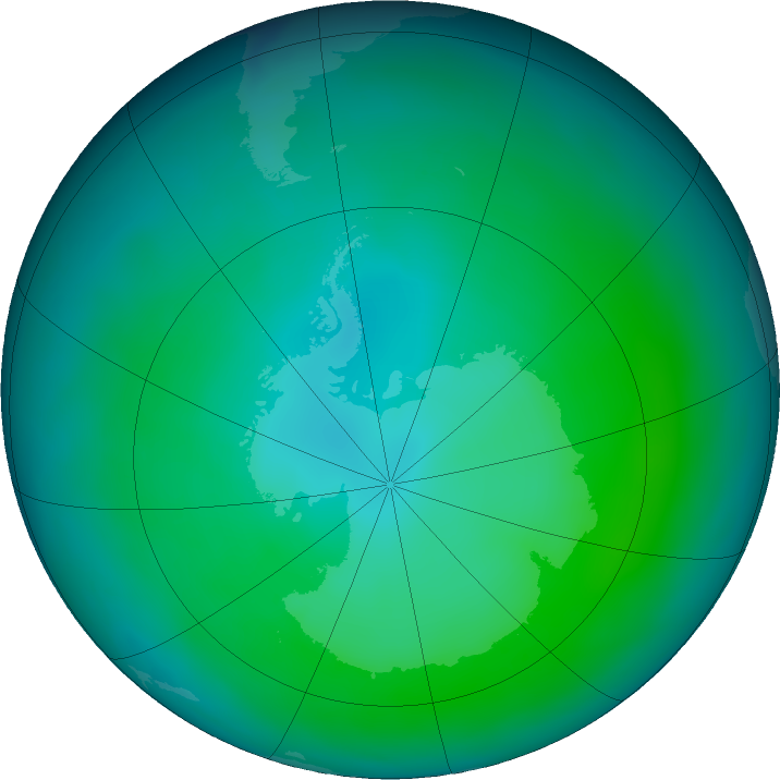 Antarctic ozone map for February 2020